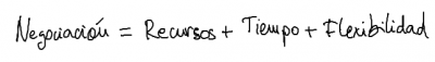 negociacion = recursos + tiempo + flexibilidad